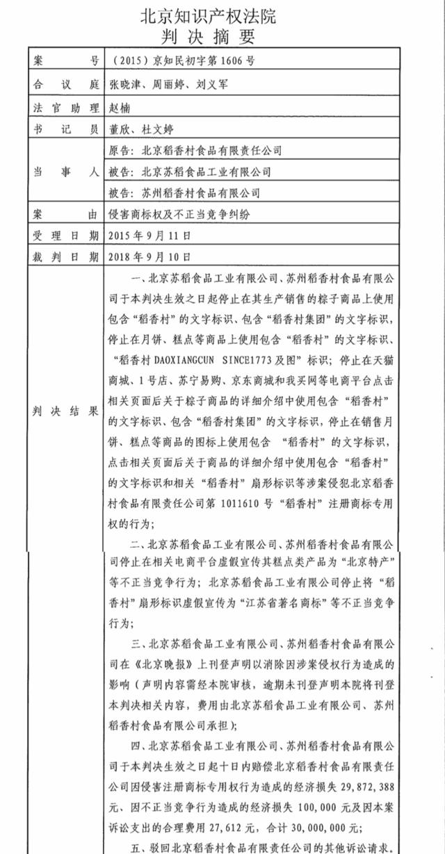 刚胜诉又被判侵权 南北稻香村商标案真是“同案不同判”?