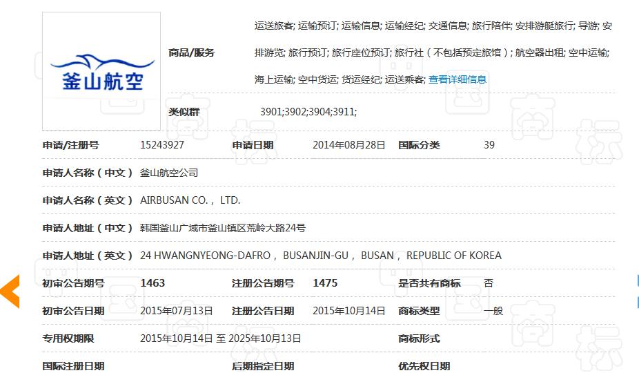 地名真的不能注册为商标吗？不一定！