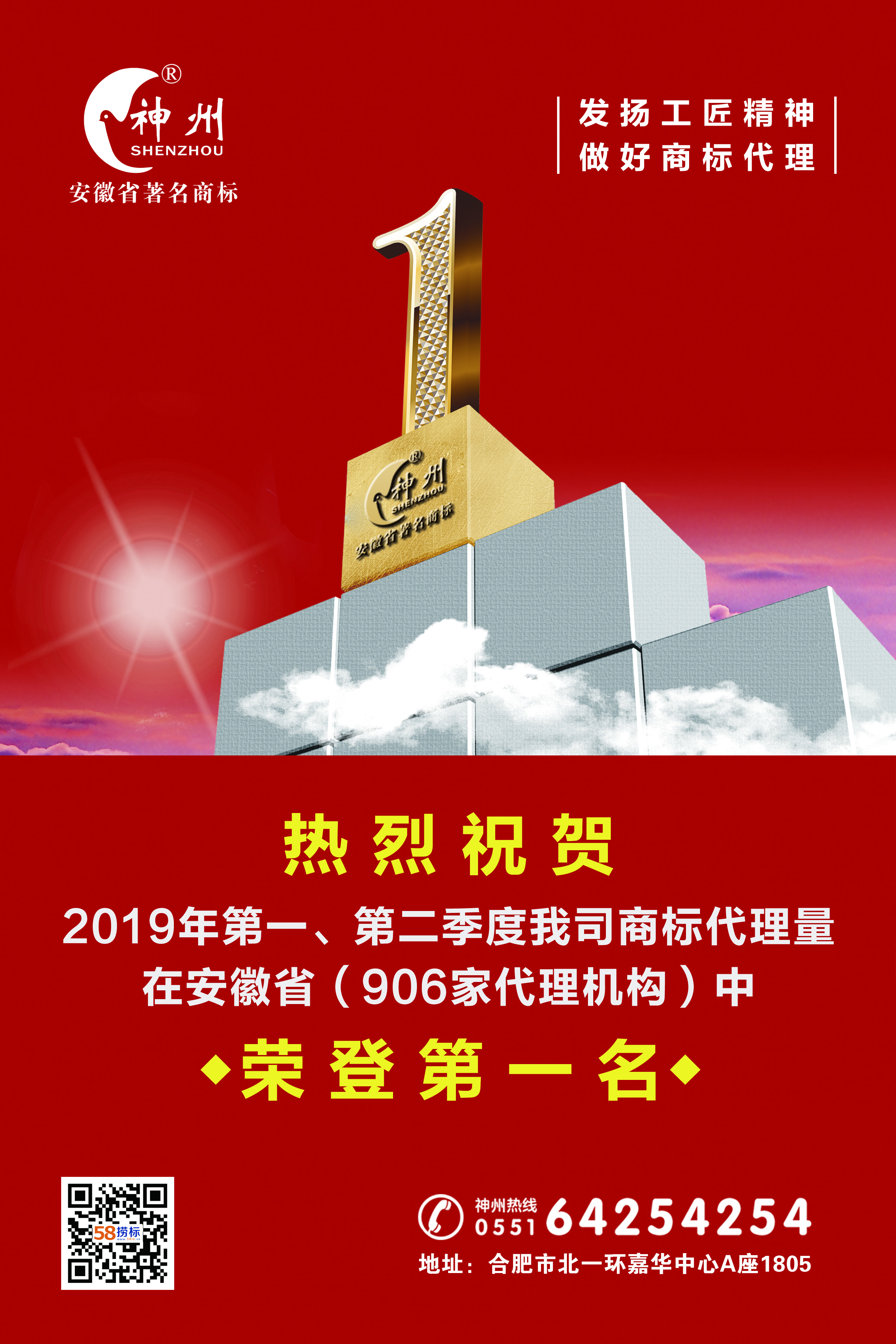 捷报！热烈祝贺合肥神州商标荣获2019年度第一、二季度安徽商标代理量第一名！