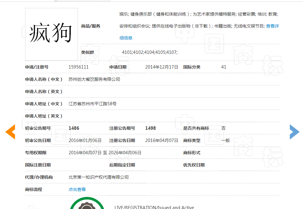 看到这些商标你惊不惊喜？意不意外？