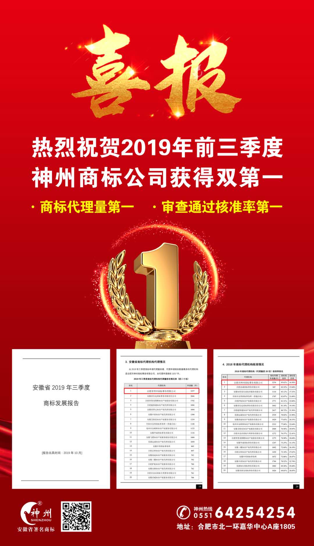 个人注册商标哪里好