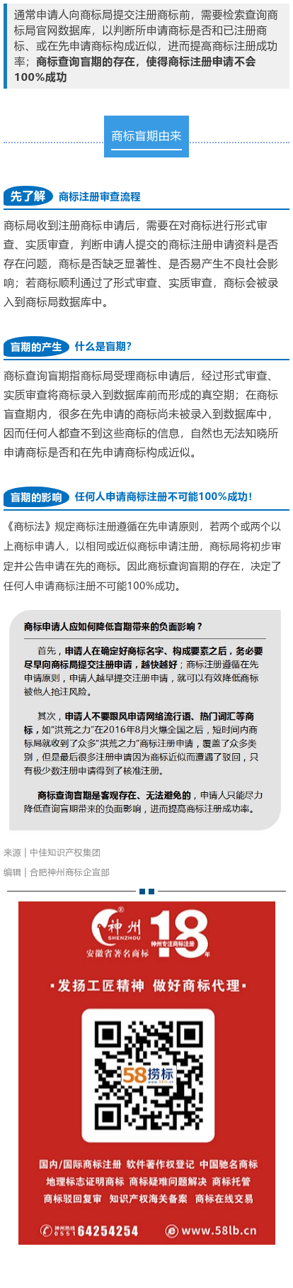 商标查询盲期是什么？如何应对