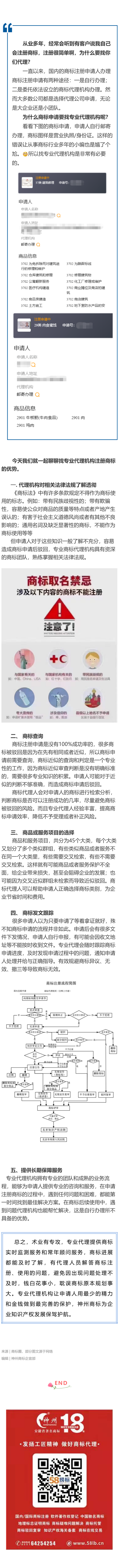 为什么商标申请要找专业代理机构？