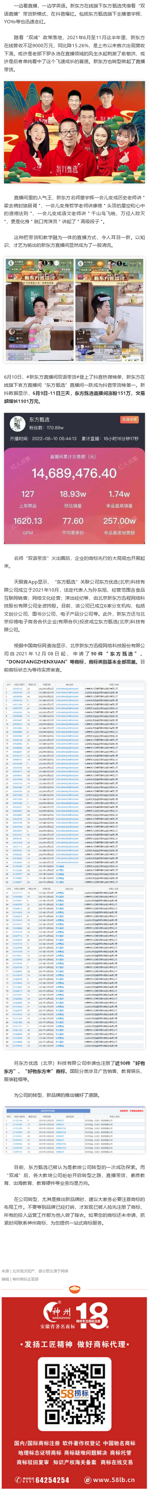 新东方转型双语带货爆火！“东方甄选”商标全类别布局铺平道路